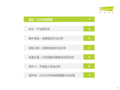 艾瑞咨询 2022年中国保健食品及功能性食品行业研究报告 