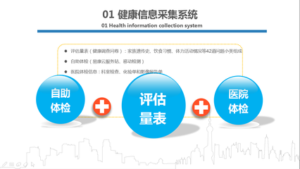 解读最新智慧养老健康管理系统