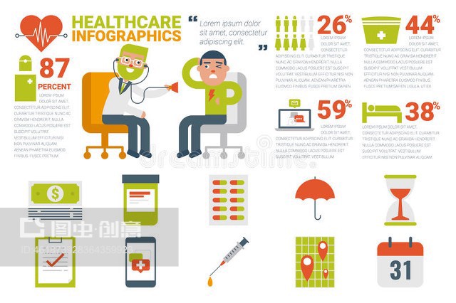 医疗保健和医疗信息图概念Healthcare and medical infographic concept